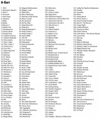 Игровая приставка Magistr Titan 555 - Фото 4