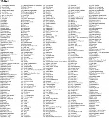 Игровая приставка Magistr Titan 555 - Фото 5