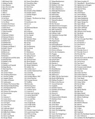 Игровая приставка Magistr Drive 2 - Фото 4