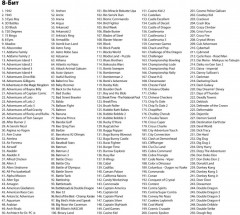 Игровая приставка Dendy Nimbus - Фото 6