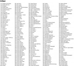 Игровая приставка Dendy Nimbus - Фото 9