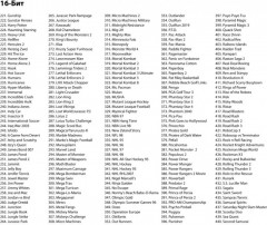 Игровая приставка Dendy Nimbus - Фото 11