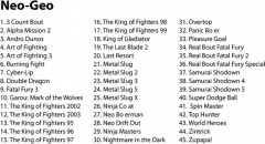 Игровая приставка Dendy Nimbus - Фото 14