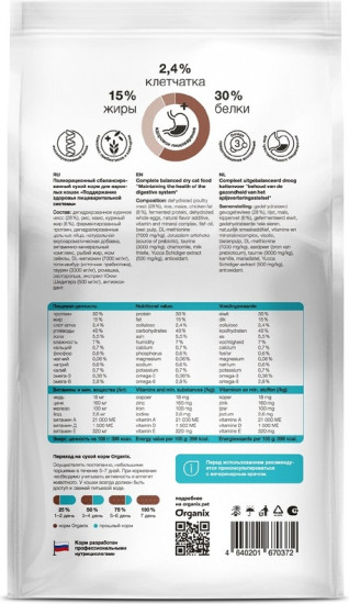 Корм для кошек «Gastrointestinal»