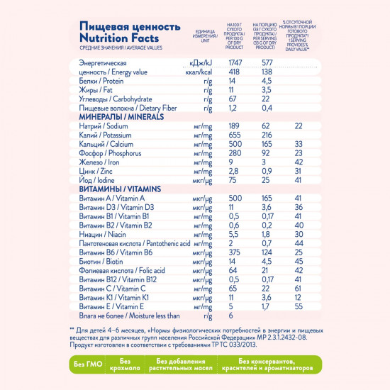 Каша на козьем молоке «Рисовая»