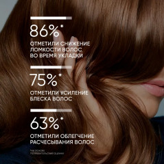 Спрей-термозащита для волос - Фото 4