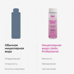 Мицеллярная вода увлажняющая с гиалуроновой кислотой - Фото 5