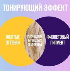 Бальзам-ополаскиватель для светлых волос «Привет, блондинки» - Фото 6