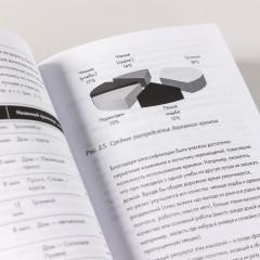 Тайм-менеджмент. Полный курс - Фото 6