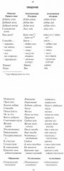 Русско-сербохорватский разговорник - Фото 1