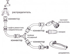 Коннектор с аквастопом - Фото 3
