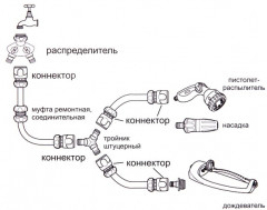 Муфта ремонтная - Фото 4
