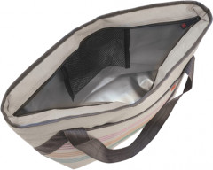 Термосумка - Фото 2