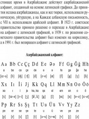 Русско-азербайджанский и азербайджанско-русский разговорник - Фото 3