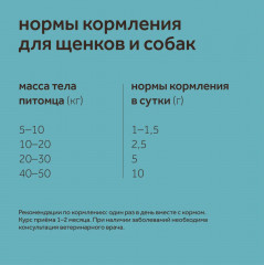 Добавка витаминная для собак «Морской кальций» - Фото 2