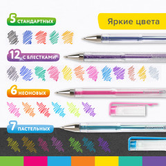 Набор ручек гелевых ароматизированных «Fruits» - Фото 2