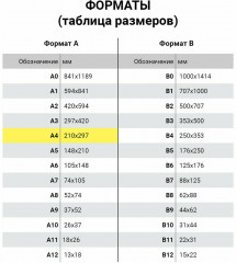 Папка для уроков труда «Cup Cakes» - Фото 7