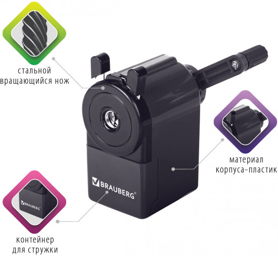 Точилка для карандашей механическая