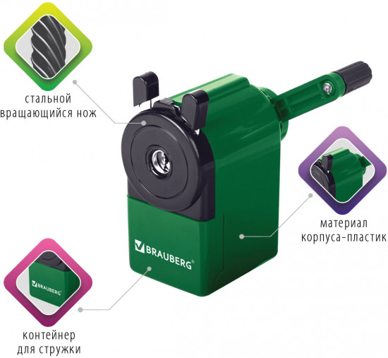 Точилка для карандашей механическая