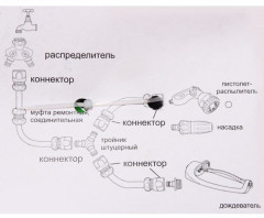 Пистолет-распылитель - Фото 5