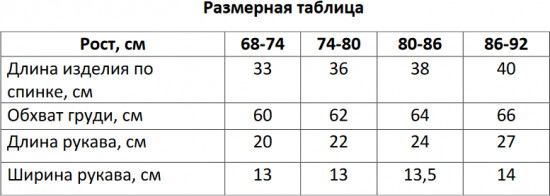 Кардиган для девочек