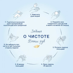 Крем-мыло «Прикосновение свежести» - Фото 4