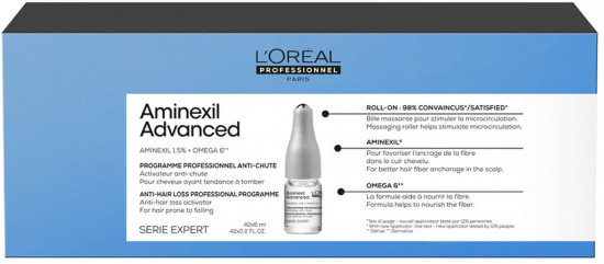 Набор средств против выпадения волос