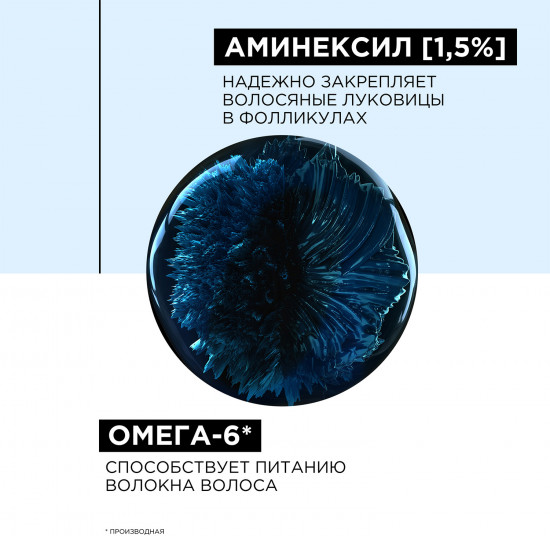 Набор средств против выпадения волос