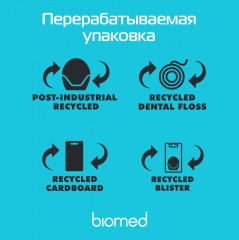 Нить зубная c ароматом мяты и юдзу «Dental Floss» - Фото 6