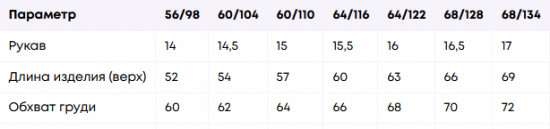 Платье для девочек