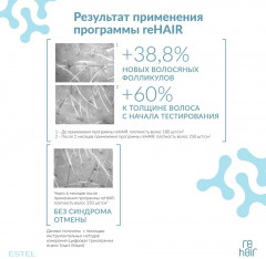 Шампунь против выпадения волос для мужчин - Фото 4