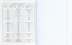 Тетрадь предметная «География» - Фото 4