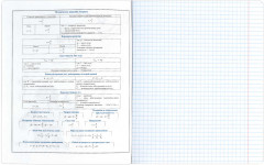 Тетрадь предметная «Физика» - Фото 4