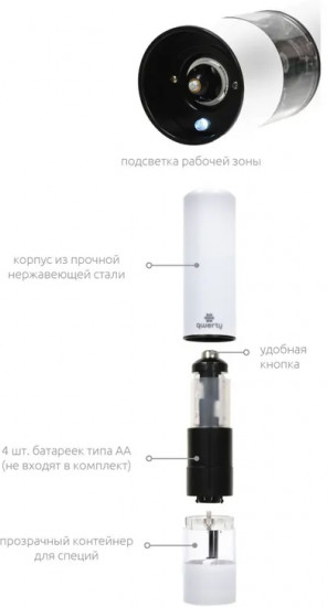 Мельница электрическая для соли и перца
