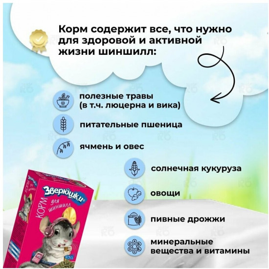 Корм для шиншилл