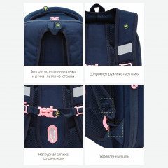 Рюкзак школьный - Фото 6