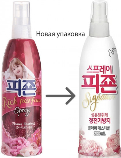 Кондиционер-антистатик для белья «Фестиваль цветов»