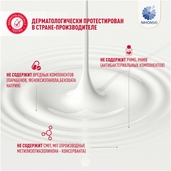 Кондиционер для белья «Rich Perfume Signature Flower Festival»