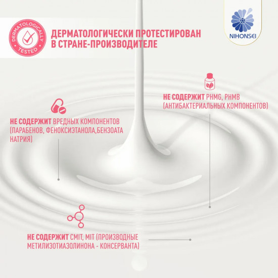 Кондиционер для белья «Rich Perfume Signature La Fiesta»