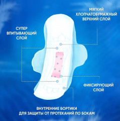 Прокладки женские ежедневные - Фото 3