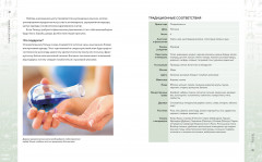 Библия астрологии. Как гармонизировать отношения с окружающими, построить успешную карьеру и улучшить здоровье - Фото 8