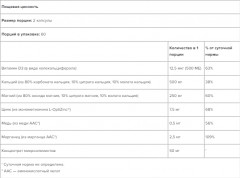 Капсулы растительные «Cal-Mag Caps» - Фото 4