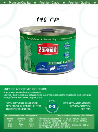 Корм для кошек с кроликом