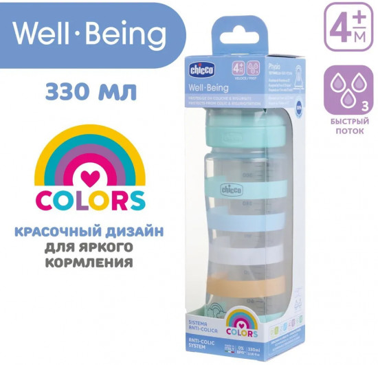 Бутылочка для кормления «Anti-colic»