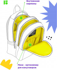 Рюкзак «Leo blue» - Фото 4