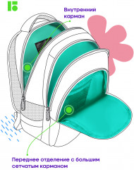 Рюкзак «Abstract pink» - Фото 5