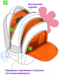 Рюкзак «Speed of light» - Фото 5