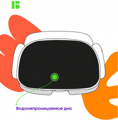 Рюкзак «Eyes» - Фото 6