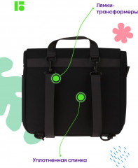 Рюкзак-сумка «Square black» - Фото 3