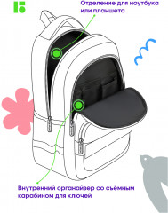 Рюкзак «Wave» - Фото 5